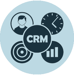 CRM