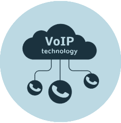 VoIP